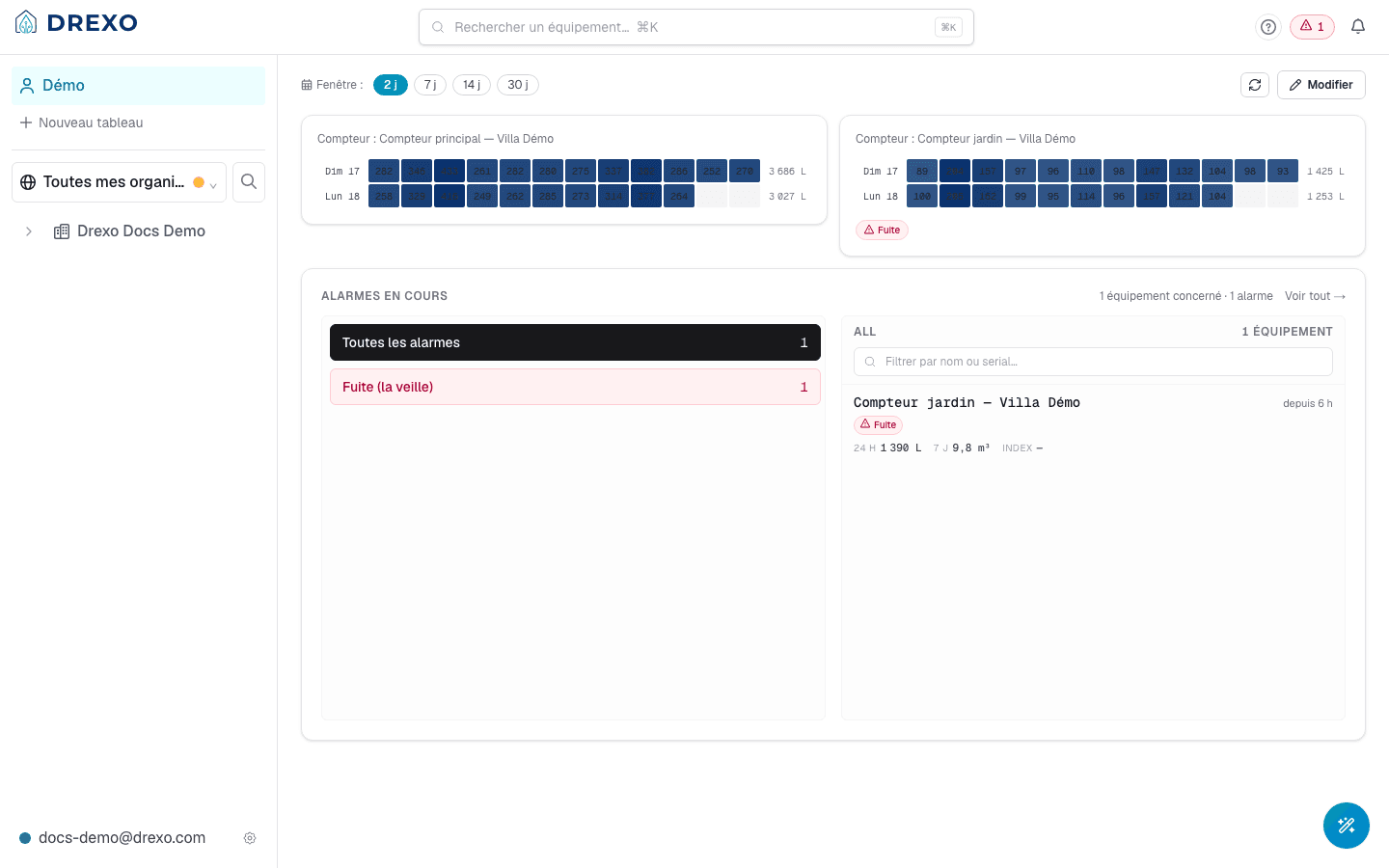 A Drexo personal dashboard with two device widgets and the alarms widget